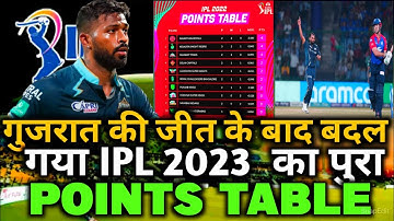IPL 2023 Today Points Table | DC vs GT After Match Points Table | Ipl 2023 Points table | Gt vs DC