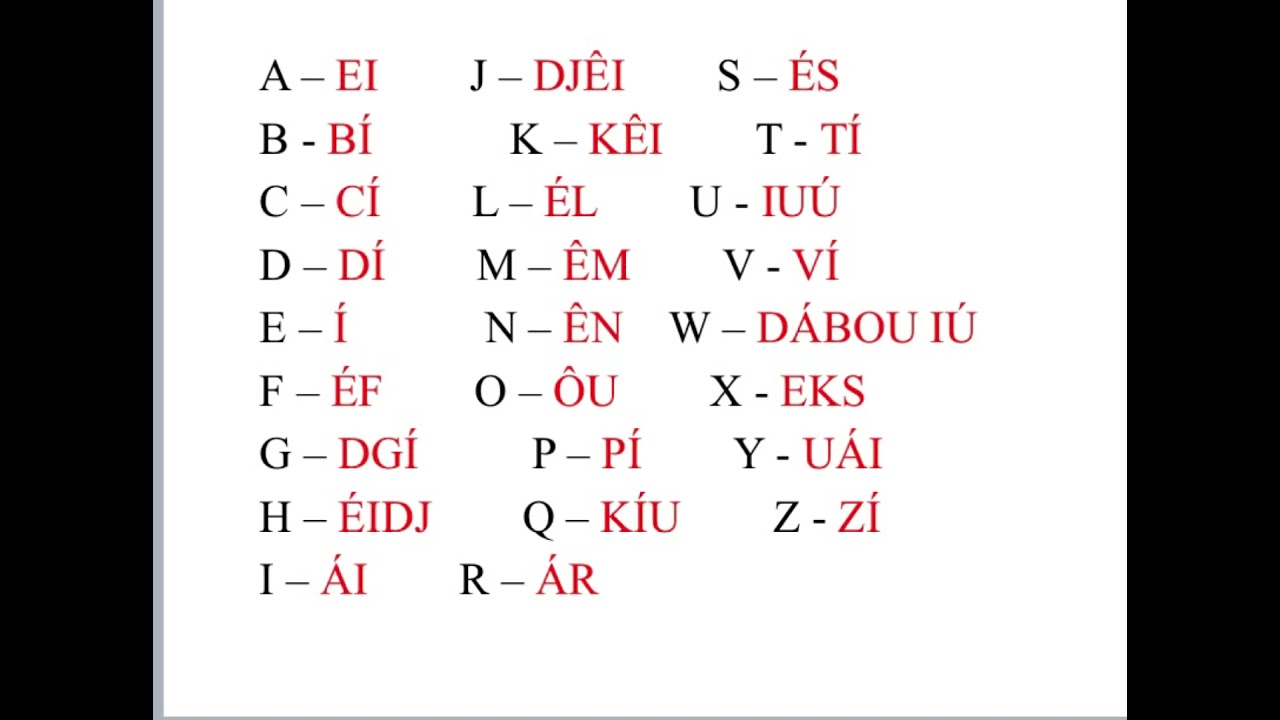 Class One Alphabet Names Youtube