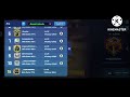 OMG i am top 16 in bedwars bg