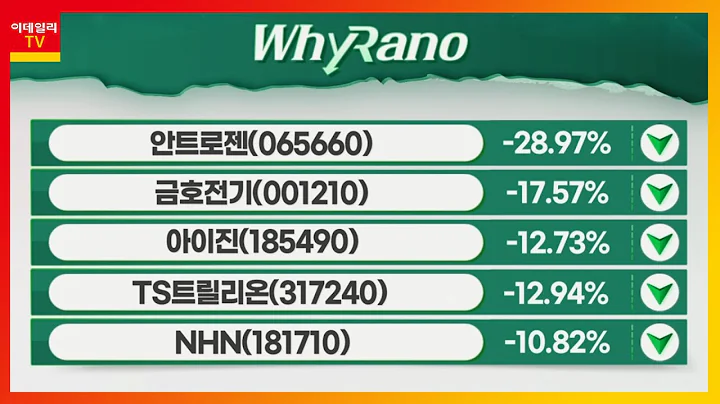안트로젠, TS트릴리온, NHN_WhyRaNo (20220124)