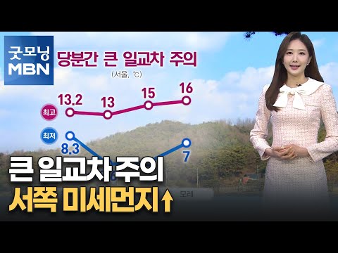 [굿모닝 MBN 날씨] 큰 일교차 주의…서쪽 미세먼지↑ [굿모닝 MBN]