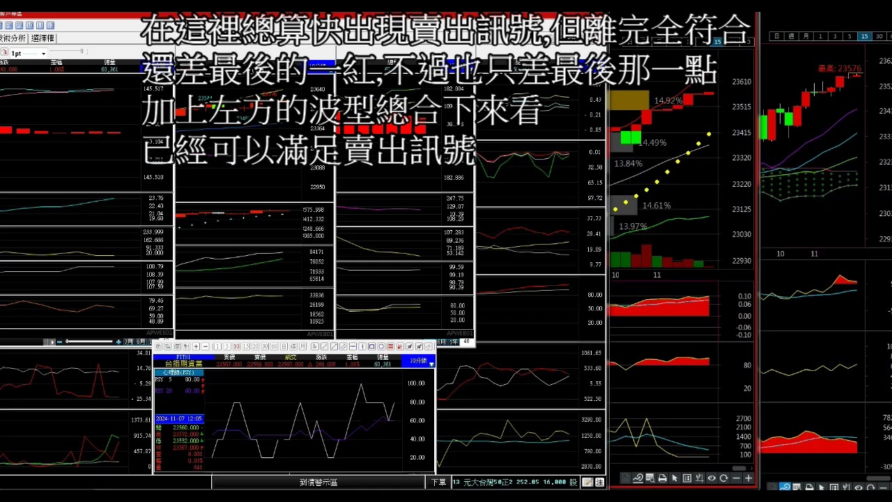 不建議買50 正2 - Mobile01