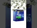 Top5 Gaming Budget CPUs für deinen gaming PC #cpu #gaming #technology #top5