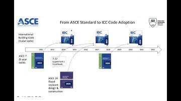 ASCE 24 - Flood Resistant Design and Construction