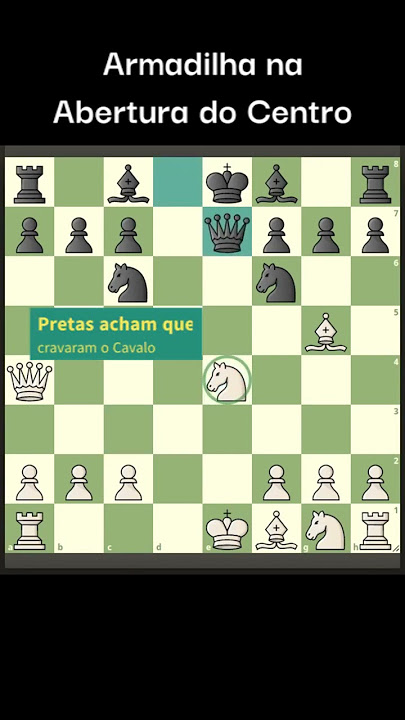 GAMBITO DO REI ACEITO - ARMADILHA #Xadrez #Gambito #Chess #Ajedrez 