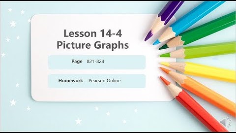 EnVision Math Grade 2 Lesson 14-4 | Picture Graphs