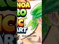 🔥 Roronoa Zoro Fan Art | Powerful Anime Sketch 💚 #drawing #art #short video  #shorts