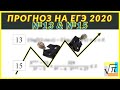 Прогноз на ЕГЭ 2020: 13 & 15 номер