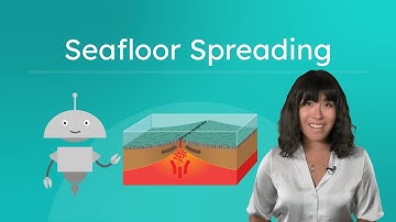 Seafloor Spreading - How Plate Tectonics Shape the Ocean Floor