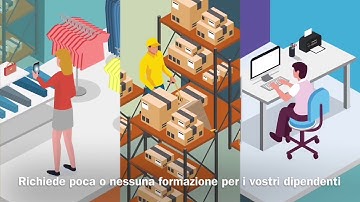 Zebra Prescriptive Analytics - overview video (ita)