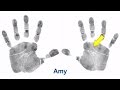 Should you look at your right hand, or your left hand? - by palm-reading.org