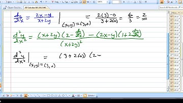 AP Calculus AB 2012 MC 27