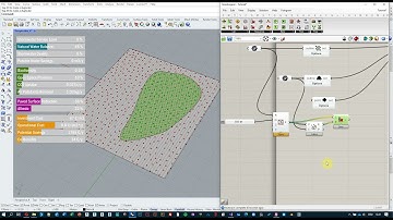 GreenScenario Tutorials - Workflow: Parametric Trees