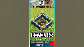 0 To Hero🔥 Ft. Canon Level 1 to Max🔥 in Clash of Clans | Clash with Abhi | Canon max level |