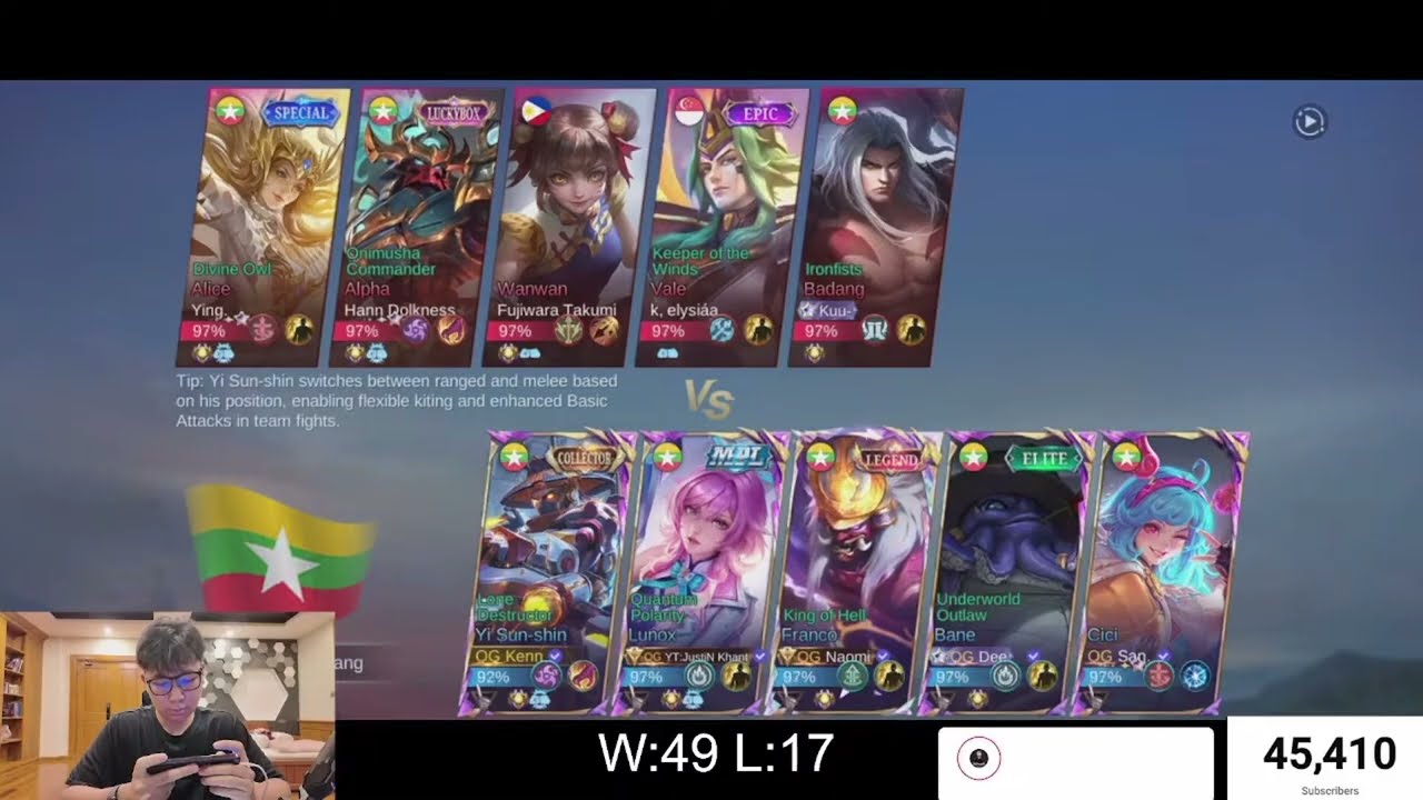 Yangon Galacticos(YG) နဲ့ Kenn တို့ full sq rank မှာတွေ့သောအခါ