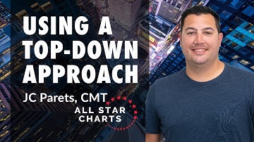 Using a Top-Down Approach | JC Parets, CMT | All Star Charts (01.13.21)