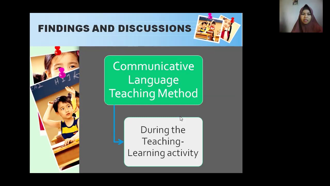 Balancing Fluency And Accuracy Practices Model Of Instruction From A