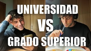 Universidad o Grado Superior ¿Qué escoger?