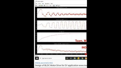 Design of BLDC Motor Drive for EV application - MATLAB SIMULINK ASSIGNMENTS PROJECTS