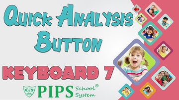 Grade 7 Computer Lecture Quick Analysis Button by PIPS School System Hafizabad