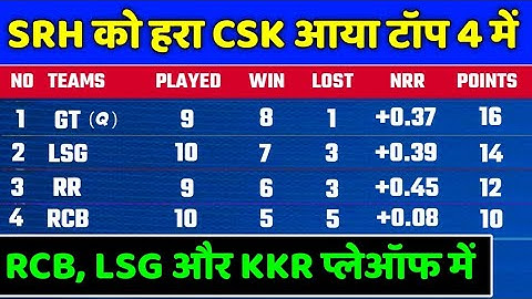 IPL 2022 Points Table - Points Table After CSK vs SRH | IPL 2022 Points Table Today