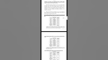 CHSL 2021 Tier 2 result announced #ssc #chsl #cgl