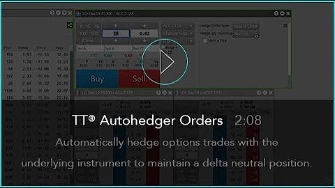 TT® Autohedger Orders | TT Futures Trading Platform