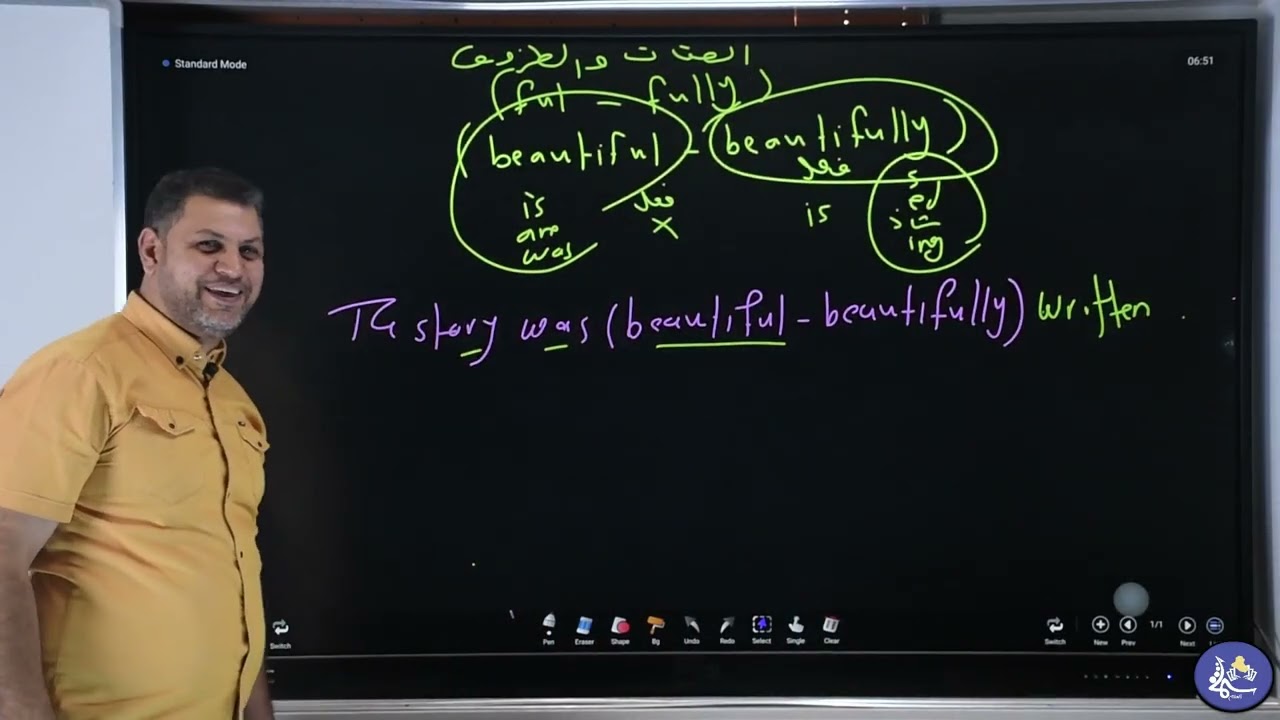 المحاضرة الاولى B