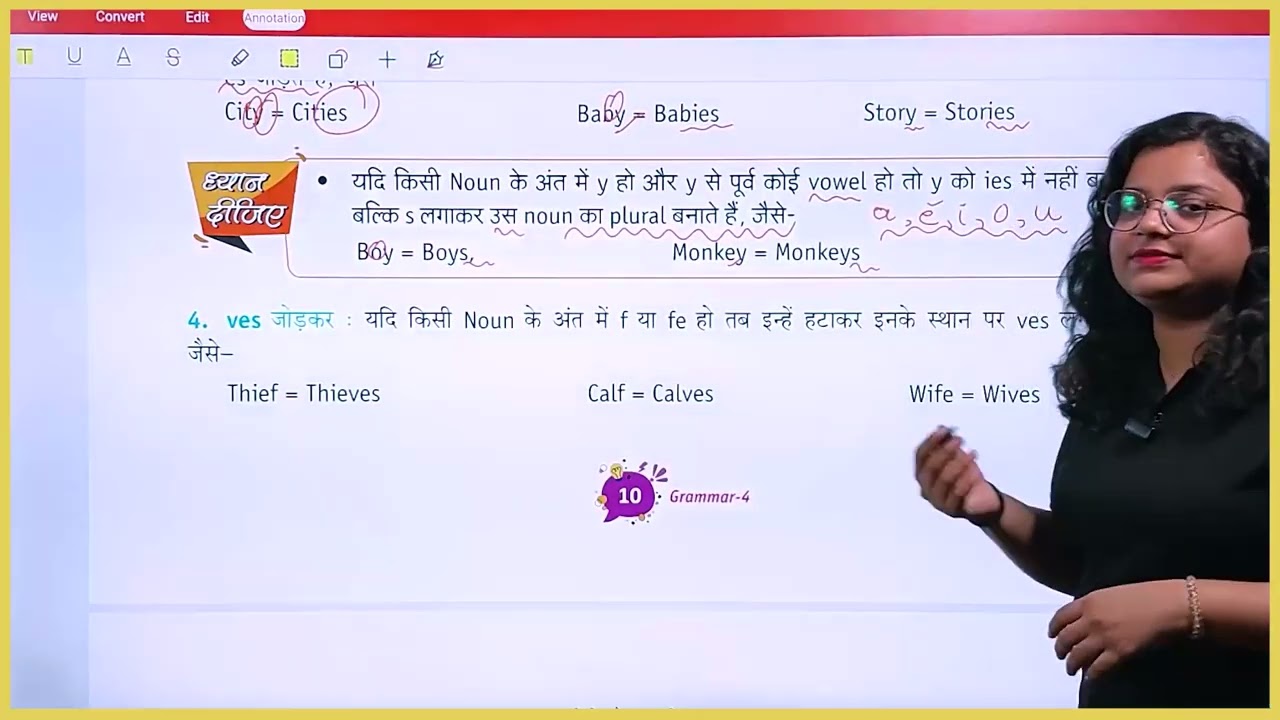 English Grammar Class 4 Chapter 3 Number and Gender