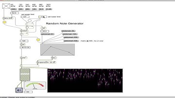 Max/MSP Random Note Generator