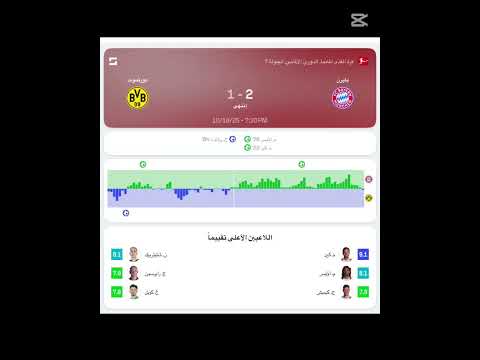 ترتيب الدوري الالماني