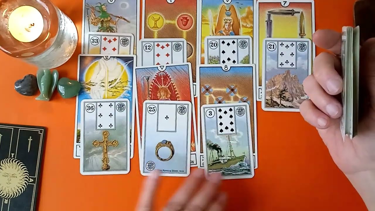 2025. éves jóslás BIKA♉B.Ú.É.K.! #kártyajóslás #Bika, Ikrek #jóslás #tarot  #csillagjegyek #havi