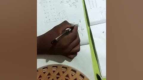 CIRCUITS AND NETWORKS(EE201) Malayalam. Ktu s3 Module 2_TIE-SET MATRIX (PART2)