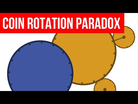 Coin rotation paradox