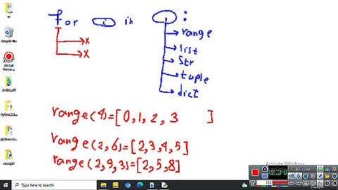 جلسه پنجم دوره برنامه نویسی پایتون