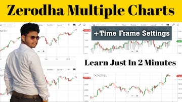 Multiple Chart in Zerodha With Time Frame/Multiple Charts in Zerodha#multiplechartsinzerodha#charts