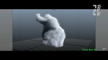 Dynamic clouds in Maya.