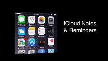 How to Stay Organized with iCloud Notes & Reminders