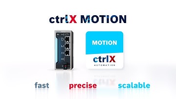 [EN] Bosch Rexroth ctrlX MOTION | Synchronous at the highest level