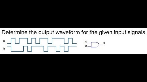 Determine the Output Waveform for the Given Input Signal | Logic Gates Explained 07