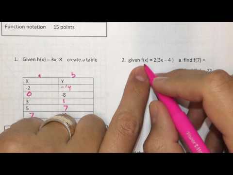 1st six weeks mastery test 3 Function notation section