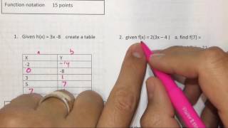 1st six weeks mastery test 3 Function notation section