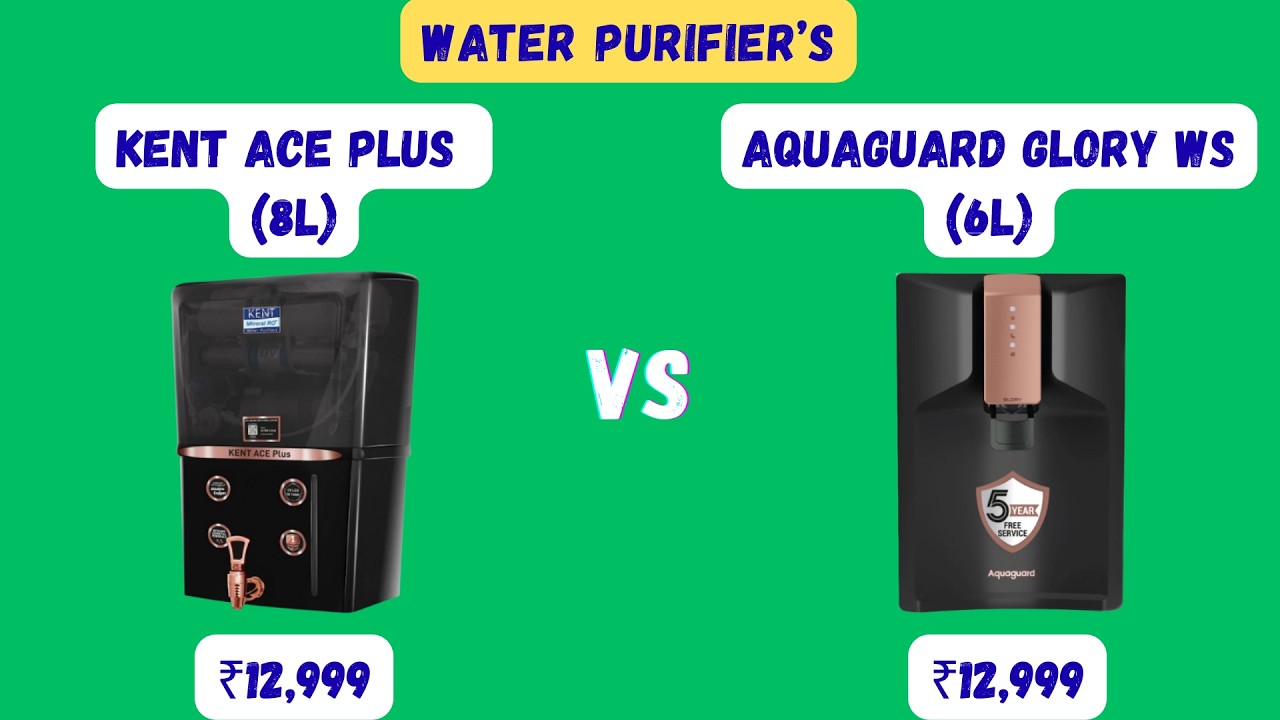 Kent Ace Plus vs Aquaguard Glory 🔥 Same Price ₹12,999 | Which One to Choose?