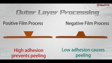 PCB Manufacturing Process Series🎞 - Episode 2: Outer Layer Process