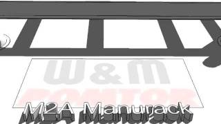 Manurack M2A - dimensions
