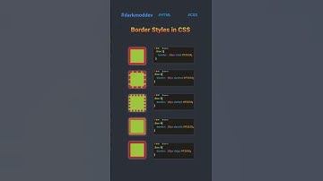 Border Style in CSS #css #coding #webdevelopment #html #htmltags #python #programming #javascript