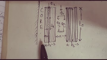 Expression for leakage reactance