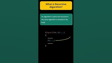 2. What is Recursive Algorithm #Shorts #algorithm #datastructures