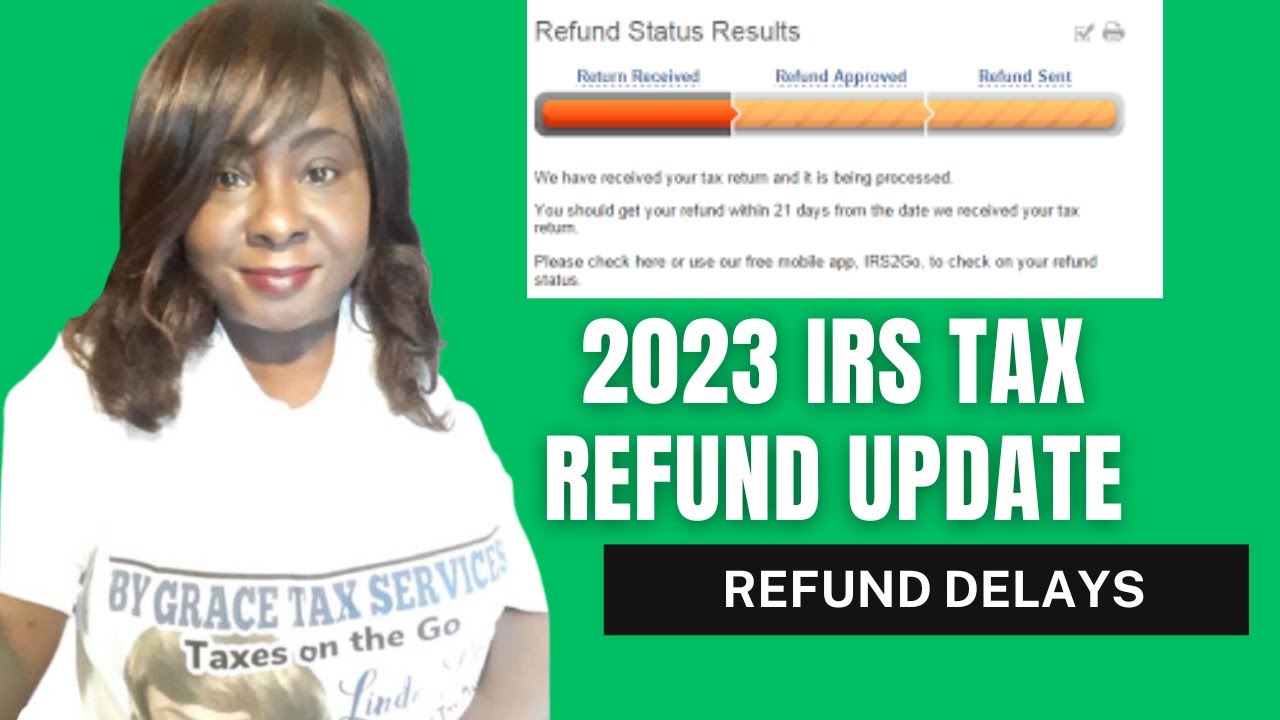 NEW 2024 IRS TAX REFUND Update - Delays from Tax Payers | 60 Day Notice ...