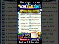 Daily English Vocabulary Words With Hindi Meaning 🔥 Speak English Fluently |Home Class Zone | #viral